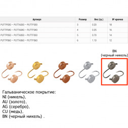 Мормышка вольфрамовая Nord Waters с ушк. Таблетка PUTTP030BN 10шт