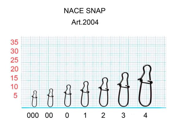 Застежка Fish Season Nice №4 35кг 7шт 2004-4F